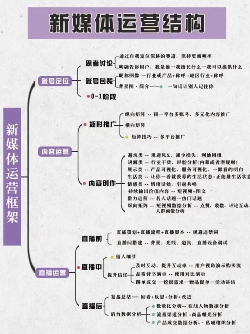 如何选择一家靠谱的上海文化传播公司？