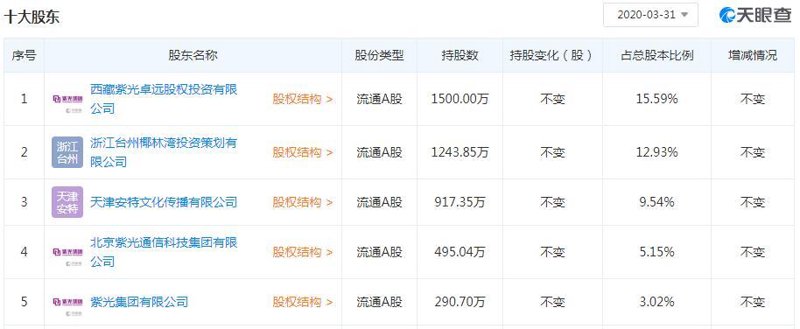品牌策划公司的重要性及其发展动态